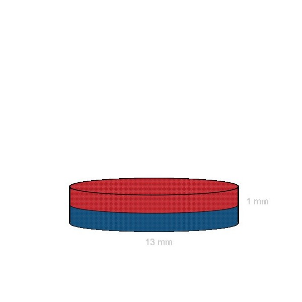 Magnet neodim disc 13 x 1 mm C
