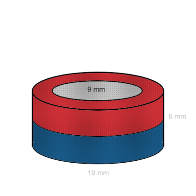 Magnet neodim inel 19 x 09 x 06 mm C