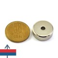 Неодимов магнит пръстен 20 x 4 x 7 мм с магнитизация и монета от 50 бани