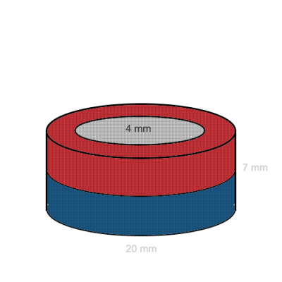 Magnet neodim inel 20 x 04 x 07 mm C