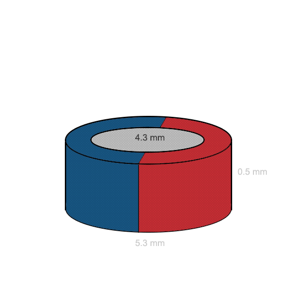 Magnet neodim inel 5.3 x 4.3 x 0.5 mm C