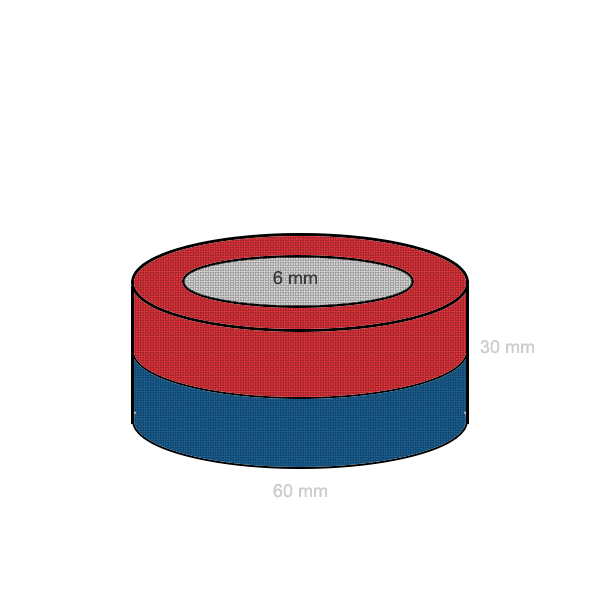 Magnet neodim inel 60 x 06 x 30 mm magnetizare