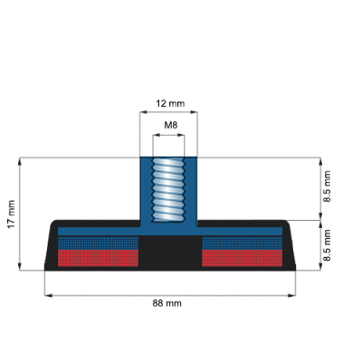 Magnet neodim oala D88mm cauciucat gat filetat C