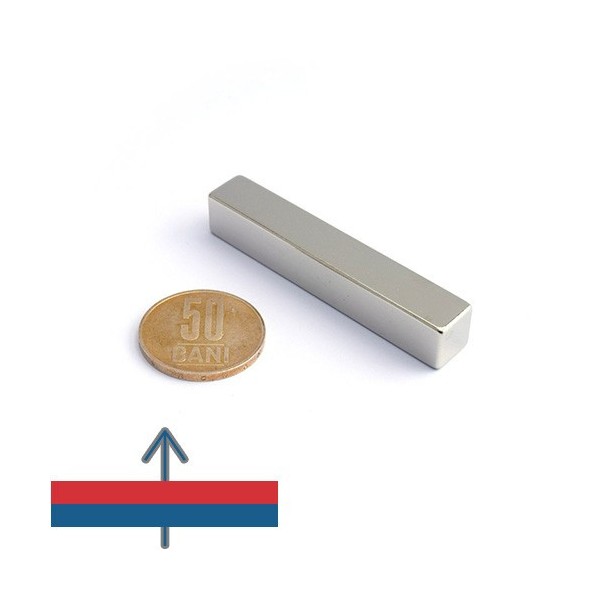Неодимов магнит блок 50 x 10 x 10 мм - N45 с пропорционално намагнитване