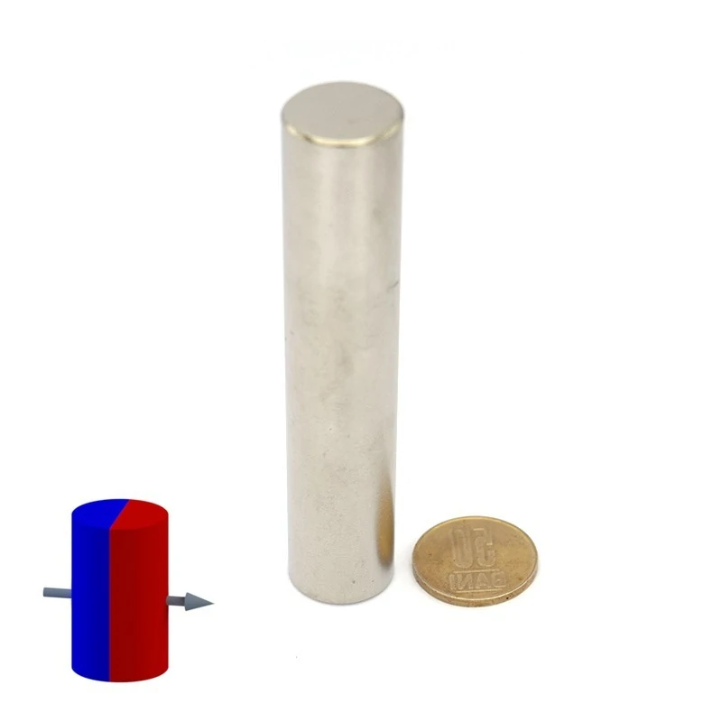 Magnet neodim cilindru 20 x 100 diametral cu magnetizare