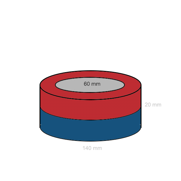 Magnet ferita inel 140 x 60 x 20 mm schema