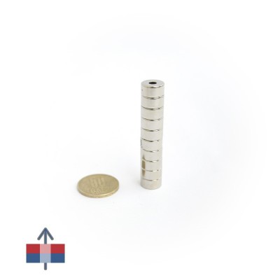 Magnet neodim inel 12 x 4 x 6 mm grup cu magnetizare si moneda de 50 bani