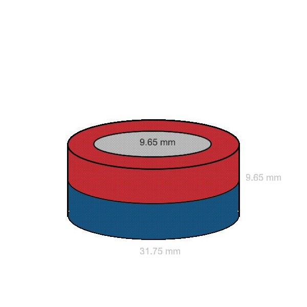 Magnet ferita inel 31.75 x 9.65 x 9.65 mm C