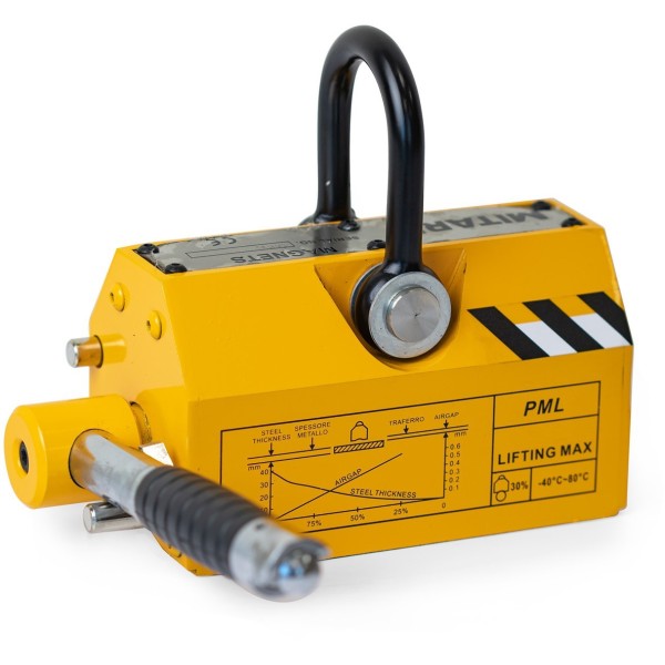 Dispozitiv magnetic pentru ridicare