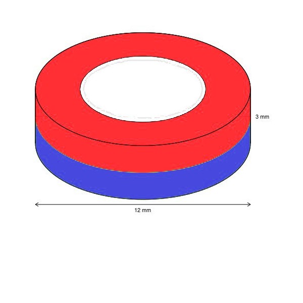 Magnet neodim inel 12 x 6 x 3 mm - schema