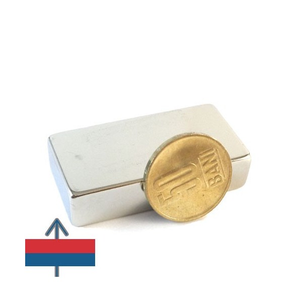 Magnet neodim bloc 50 x 25 x 12 mm cu moneda alături