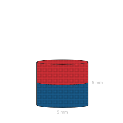Magnet neodim cilindru 05 x 05 mm 6