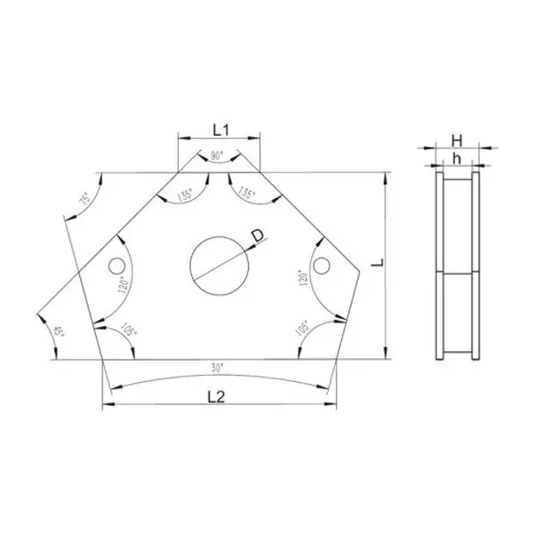 Neodim metal