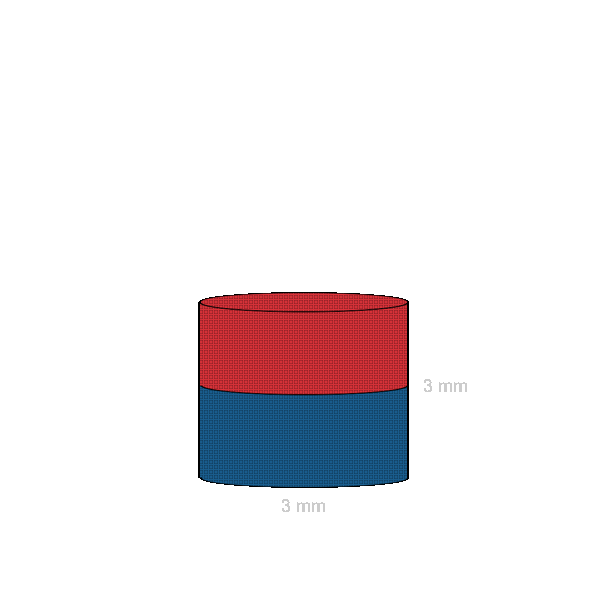Magnet neodim cilindru 03 x 03 mm schema