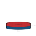 Неодимов магнит диск 02 x 0.3 мм C