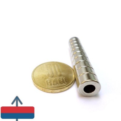 Magnet neodim inel 10 x 05 x 05 mm cu magnetizare și moneda de 50 bani grup