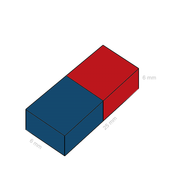 Magnet neodim bloc 25 x 06 x 06 mm C