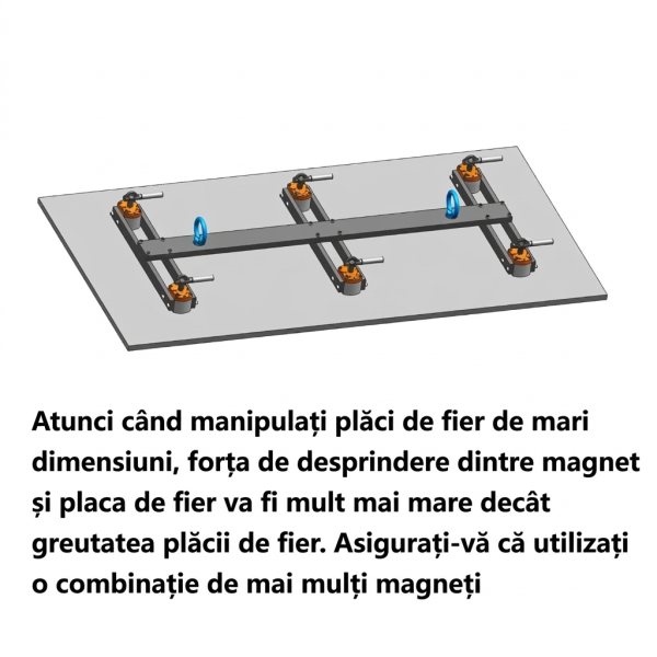 Ansamblu de ridicare format din mai mulți magneți comutabil pornit/oprit multifuncționali