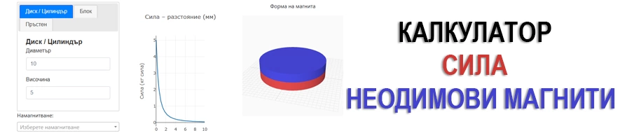 Калкулатор за сила на неодимов магнит