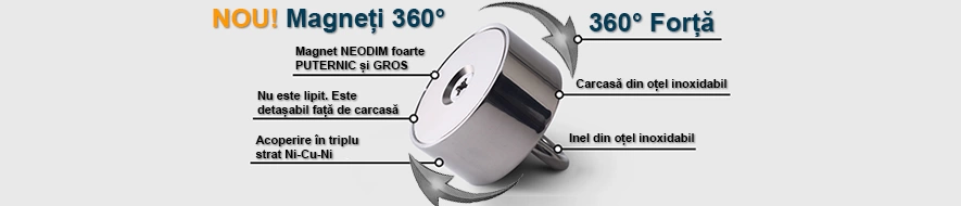 Magneți neodim 360