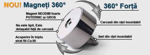Magneți neodim 360°